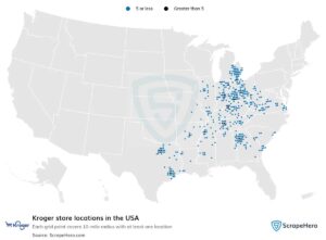 Kroger: Grocery-Scale Private Label and the Pet Adjacency