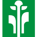 Acvariu