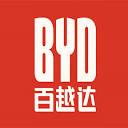BEIJING BAIYUEDATRADE CO., LTD. logo
