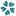 Companhia Industrial da Matola (CIM) logo